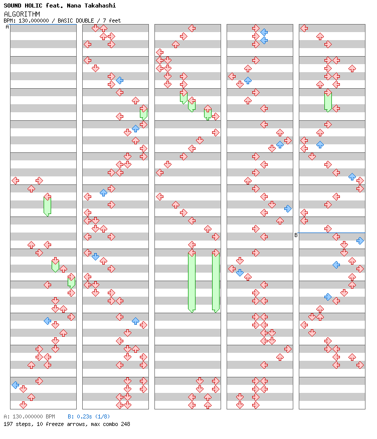 ALGORITHM (Supra's Edit) / 8 / BASIC
