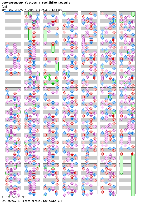 [Round 4] - Gai / 4 / SMANIAC