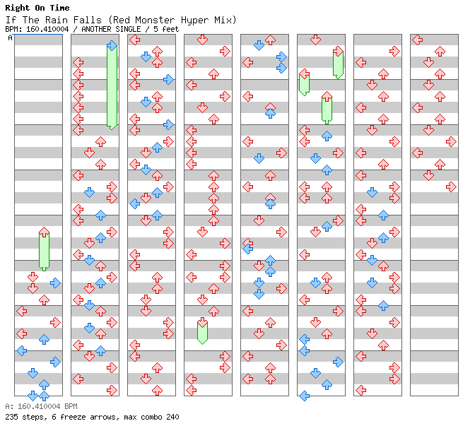 If The Rain Falls (Red Monster Hyper Mix) / 4 / ANOTHER