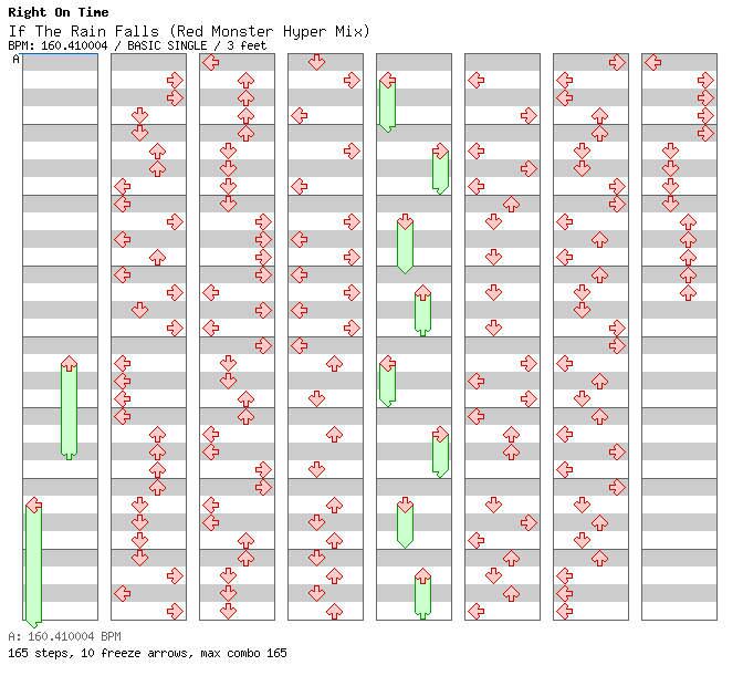 If The Rain Falls (Red Monster Hyper Mix) / 4 / BASIC