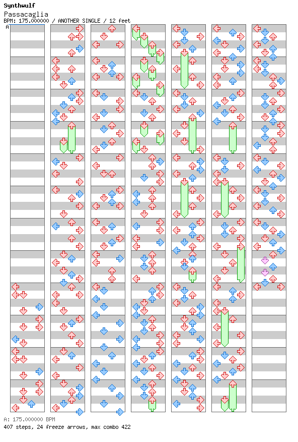 Passacaglia / 4 / ANOTHER