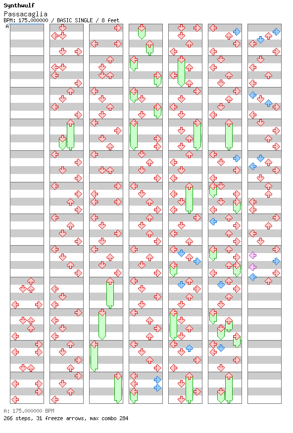 Passacaglia / 4 / BASIC