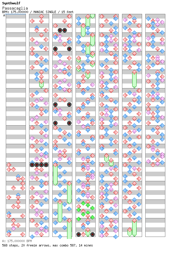 Passacaglia / 4 / MANIAC
