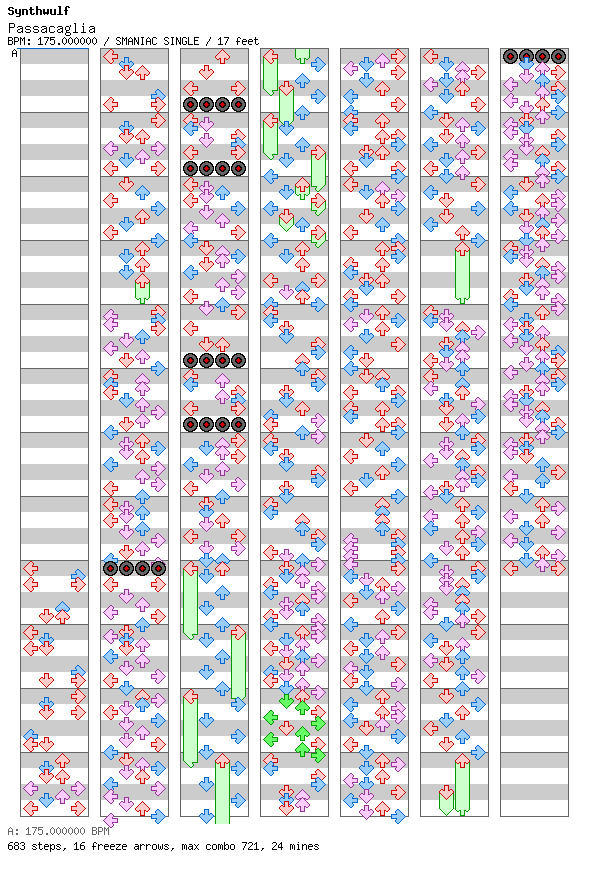 Passacaglia / 4 / SMANIAC