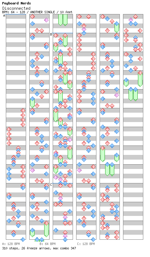 Disconnected / 4 / ANOTHER