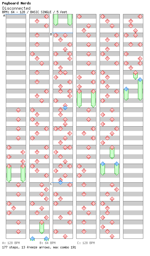 Disconnected / 4 / BASIC