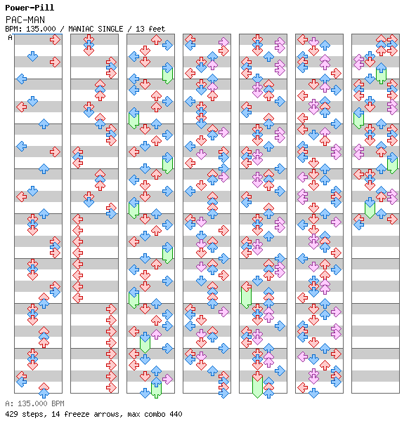 PAC-MAN ghost mix / 4 / MANIAC