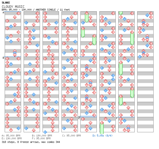 CLOUDY MUSIC / 4 / ANOTHER