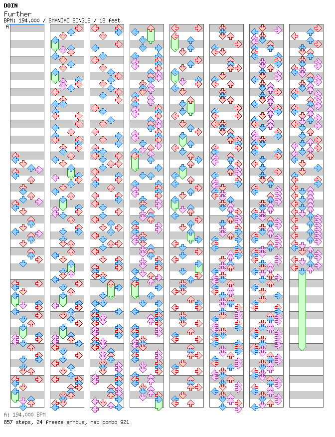 Further / 4 / SMANIAC