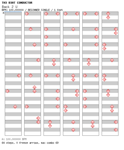 Back 2 U / 4 / BEGINNER