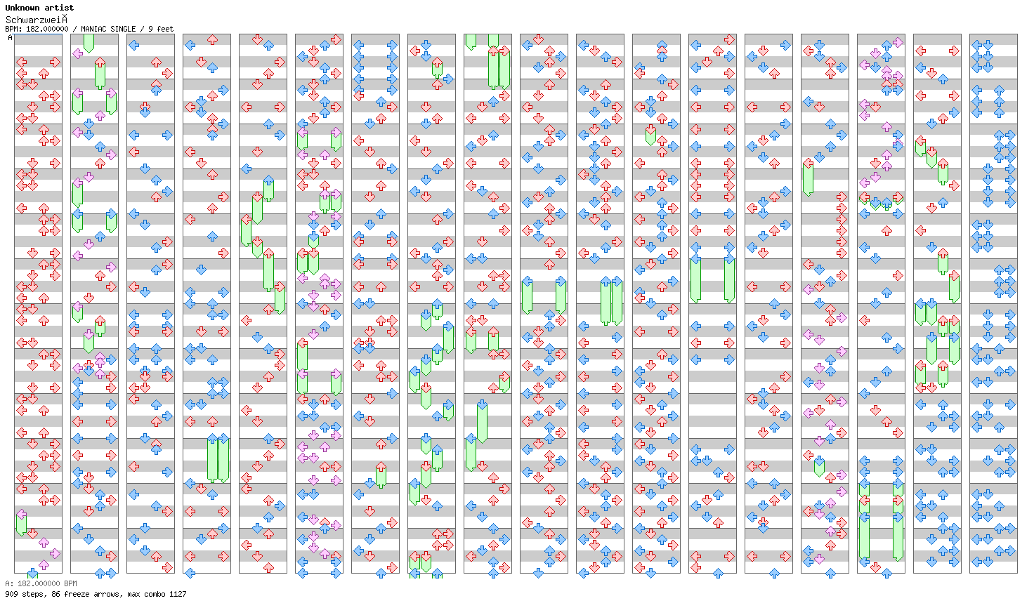 Schwarzweiß / 4 / MANIAC