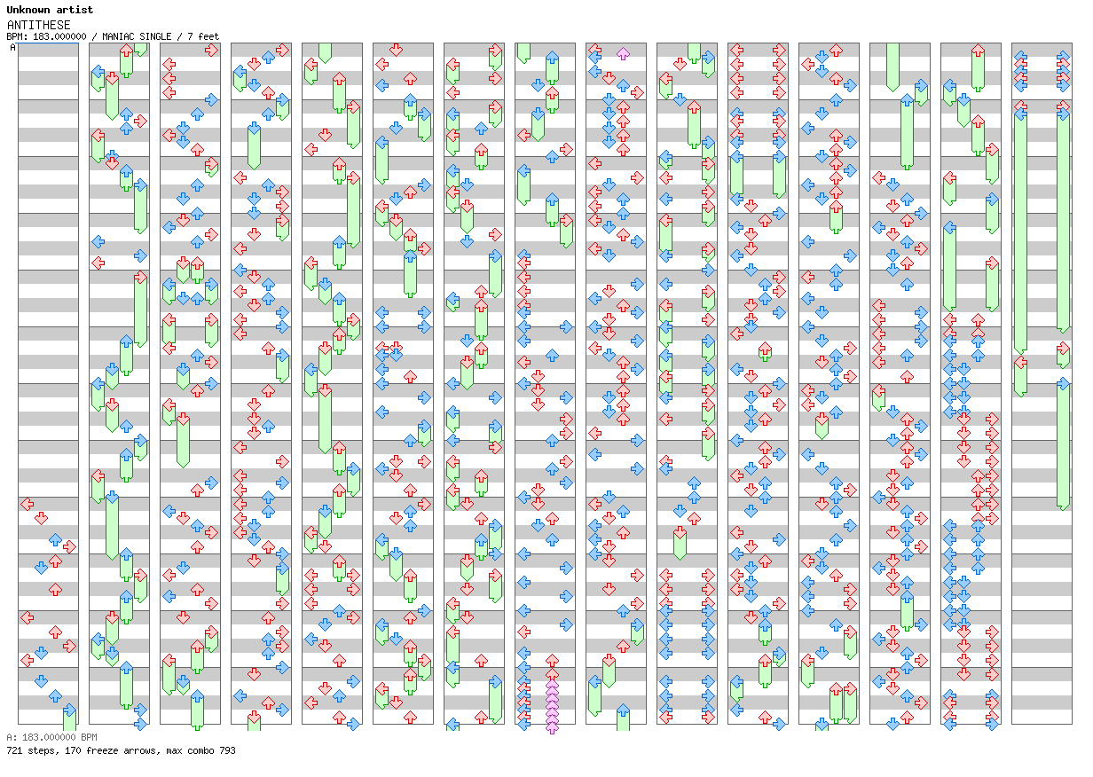 ANTITHESE / 4 / MANIAC