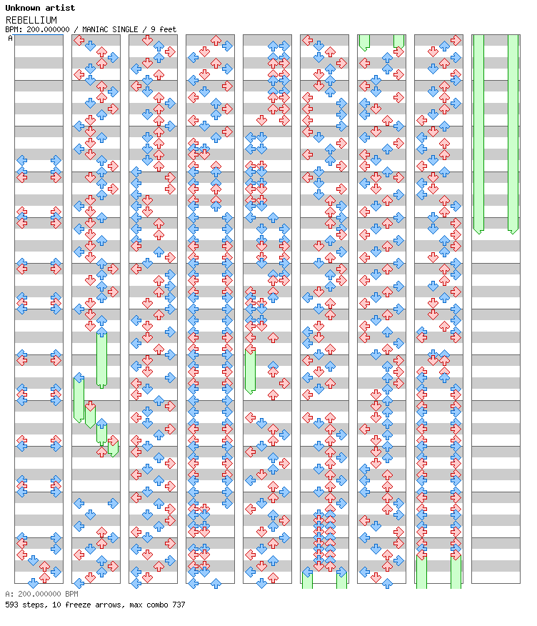 REBELLIUM / 4 / MANIAC
