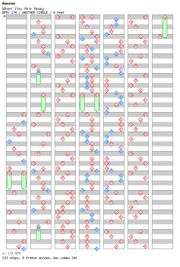 When You Are Away / 4 / ANOTHER