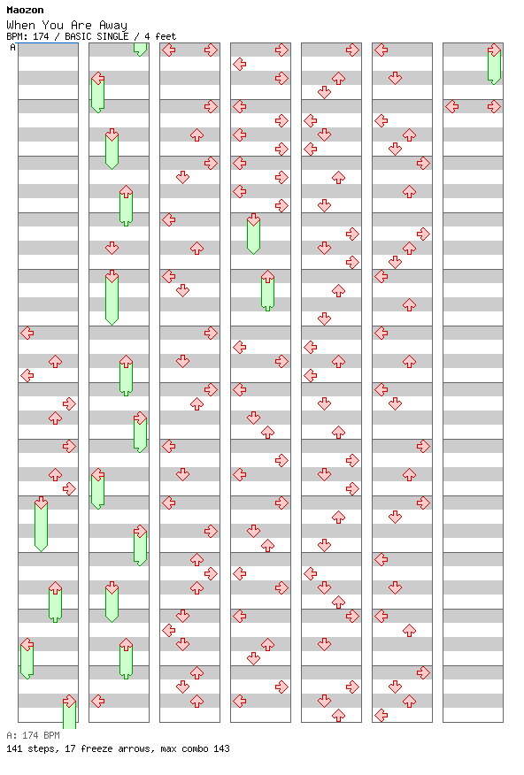 When You Are Away / 4 / BASIC