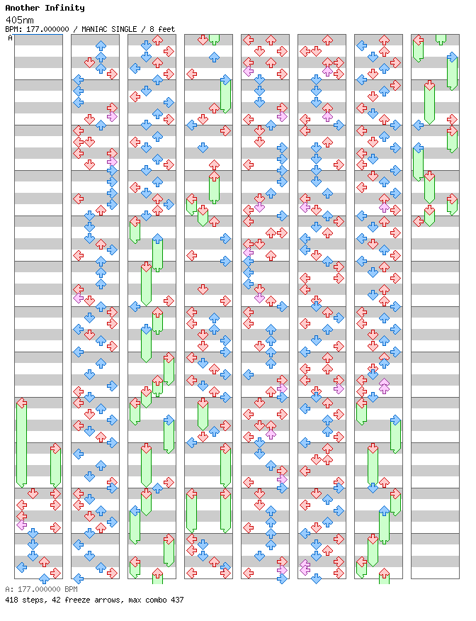 405nm / 4 / MANIAC