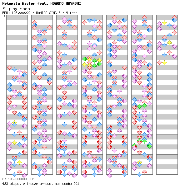 [Timing Window] - Flying soda / 4 / MANIAC