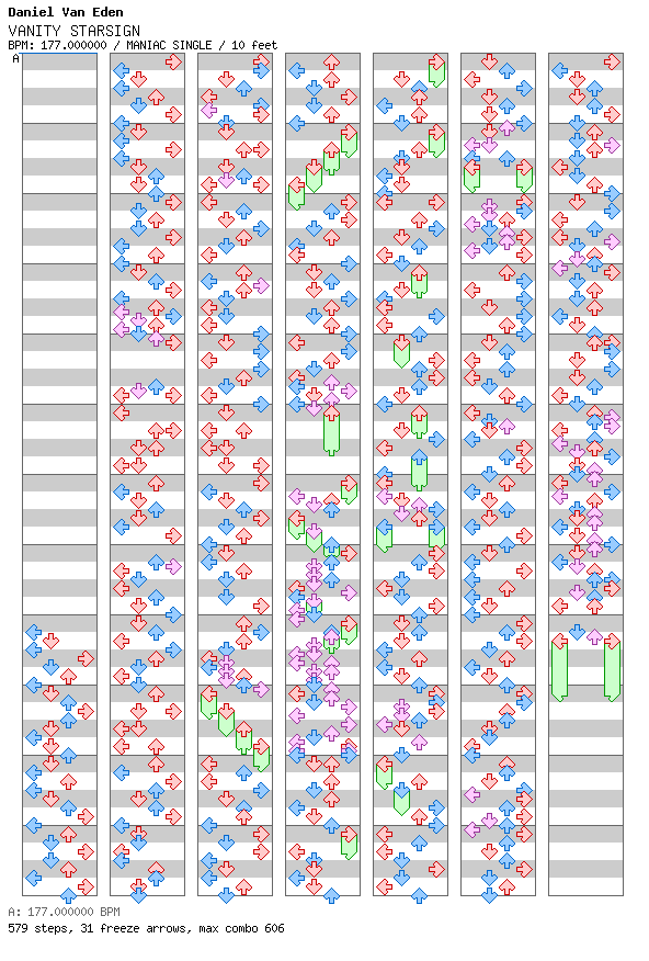 [Timing Window] - VANITY STARSIGN / 4 / MANIAC