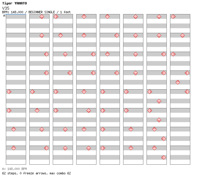 V35 / 4 / BEGINNER