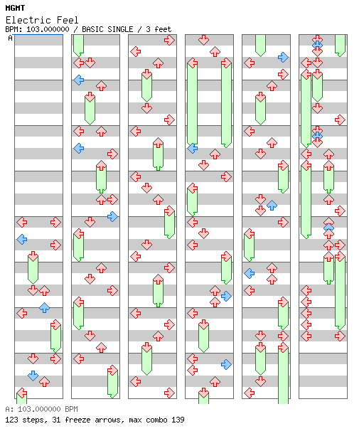 [Timing Window] - Electric Feel / 4 / BASIC