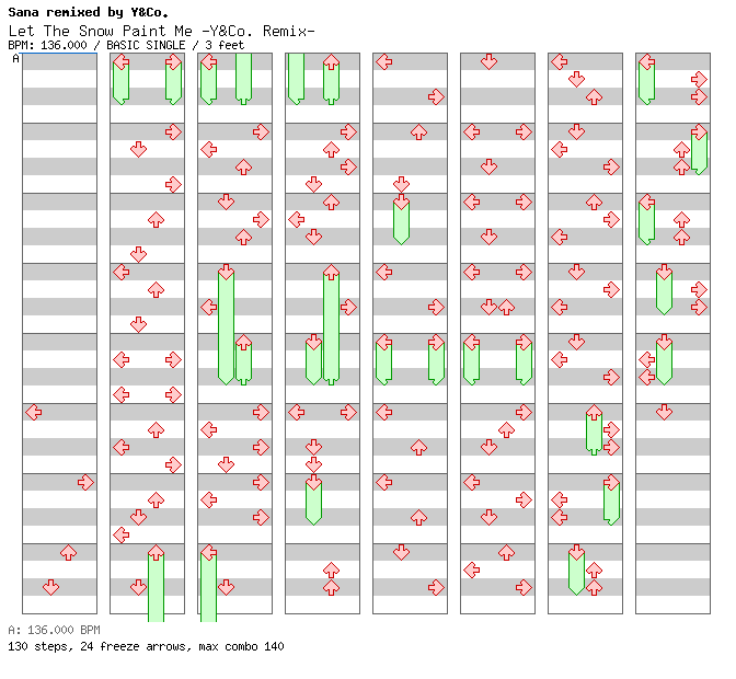 [Timing Window] - Let The Snow Paint Me -Y&Co. Remix- / 4 / BASIC