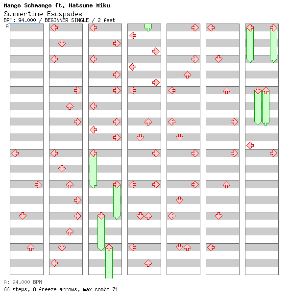 Summertime Escapades / 4 / BEGINNER