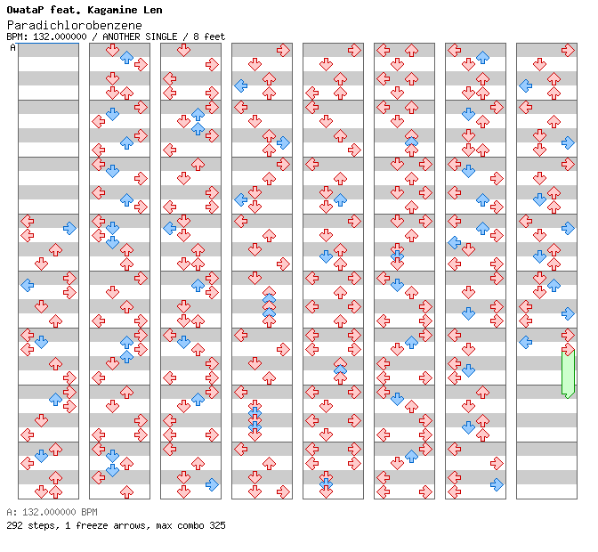 Paradichlorobenzene / 4 / ANOTHER