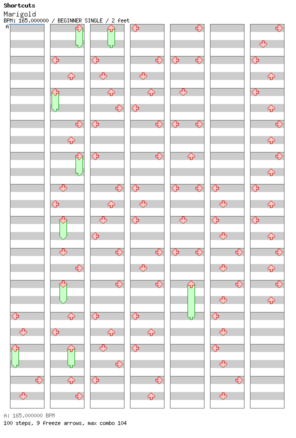Marigold / 4 / BEGINNER