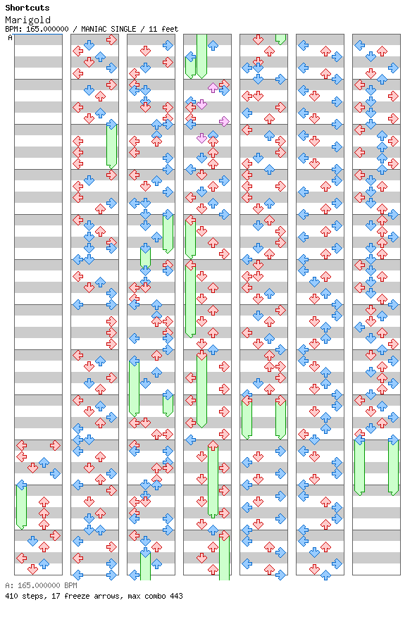 Marigold / 4 / MANIAC
