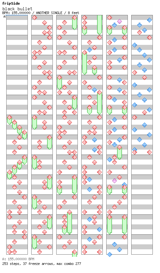 black bullet / 4 / ANOTHER
