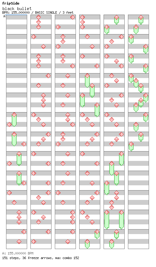 black bullet / 4 / BASIC
