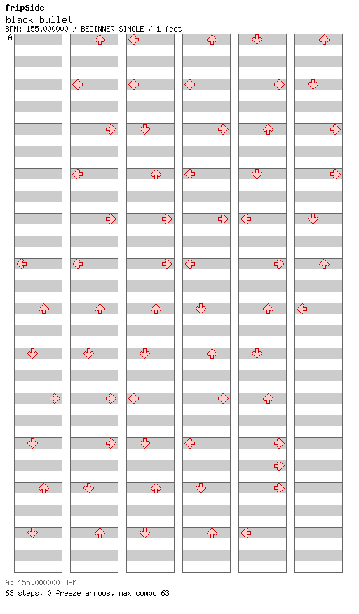 black bullet / 4 / BEGINNER