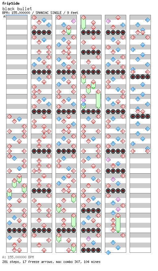 black bullet / 4 / SMANIAC