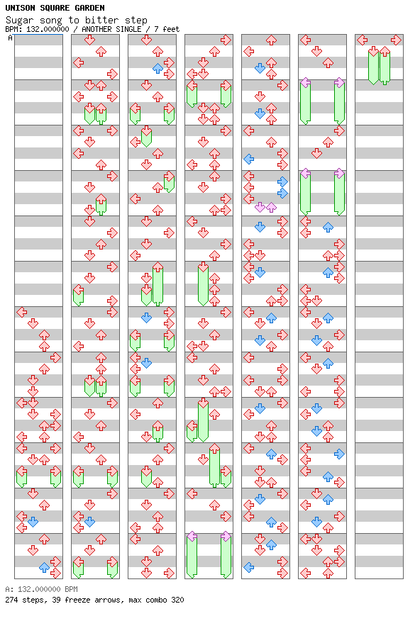 Sugar song to bitter step / 4 / ANOTHER