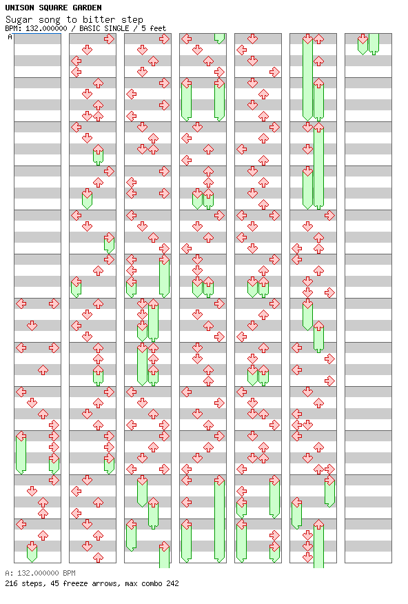 Sugar song to bitter step / 4 / BASIC