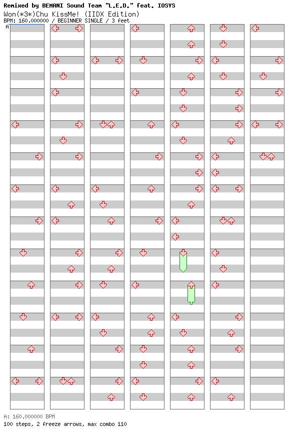 Won Chu KissMe! (IIDX Edition) / 4 / BEGINNER
