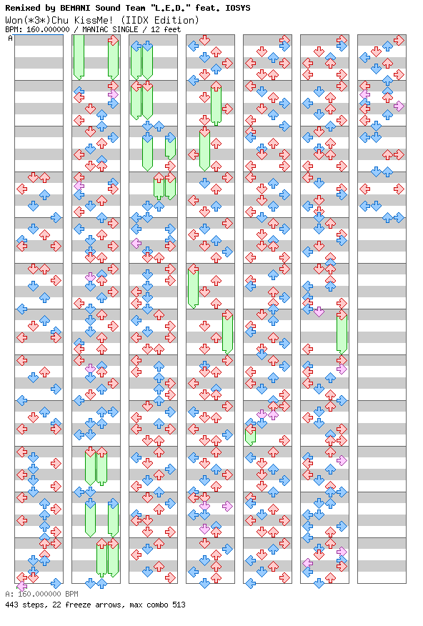 Won Chu KissMe! (IIDX Edition) / 4 / MANIAC