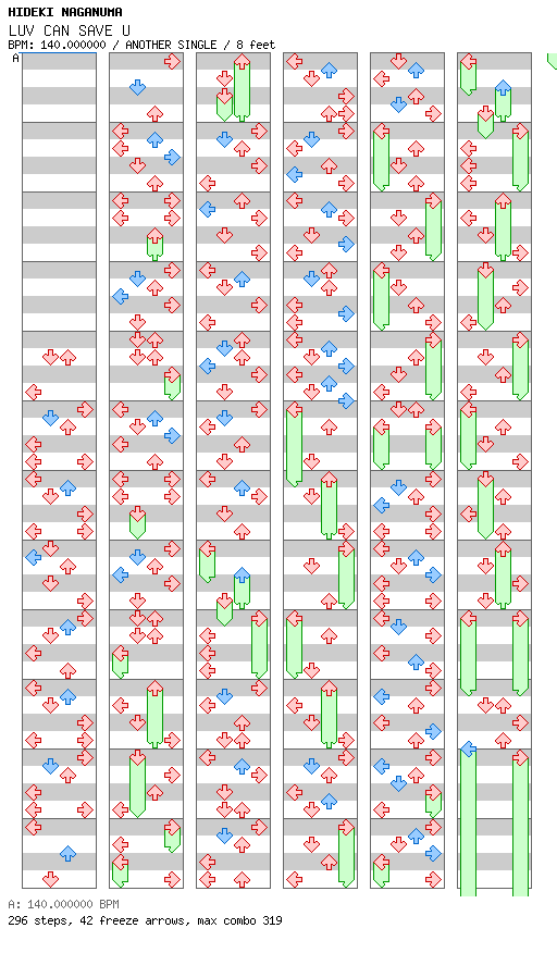 LUV CAN SAVE U / 4 / ANOTHER