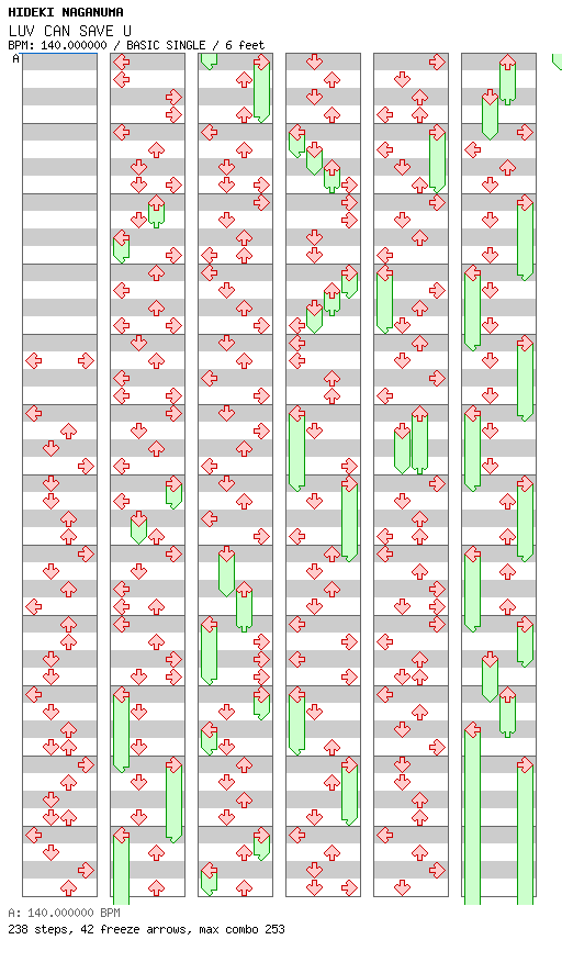 LUV CAN SAVE U / 4 / BASIC