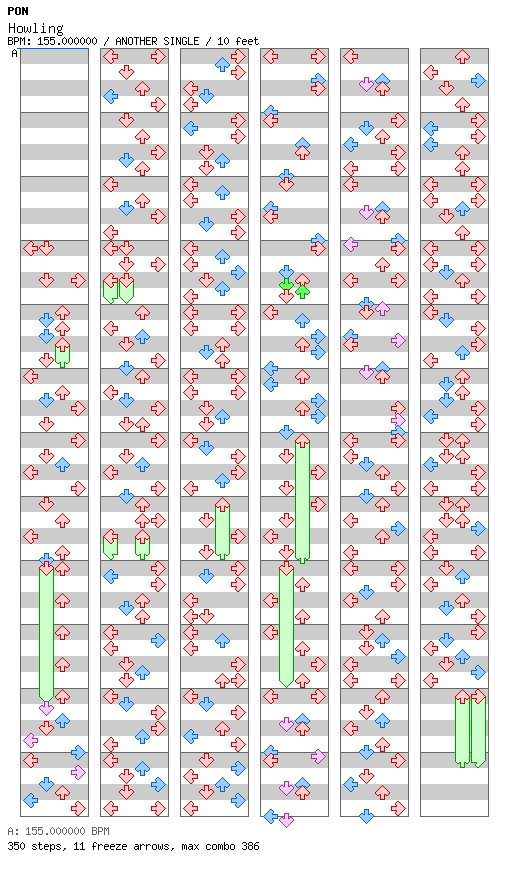 Howling / 4 / ANOTHER