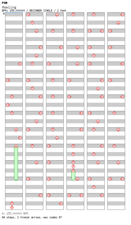 Howling / 4 / BEGINNER