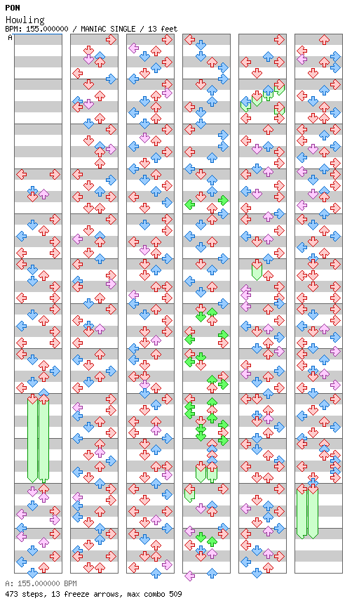 Howling / 4 / MANIAC