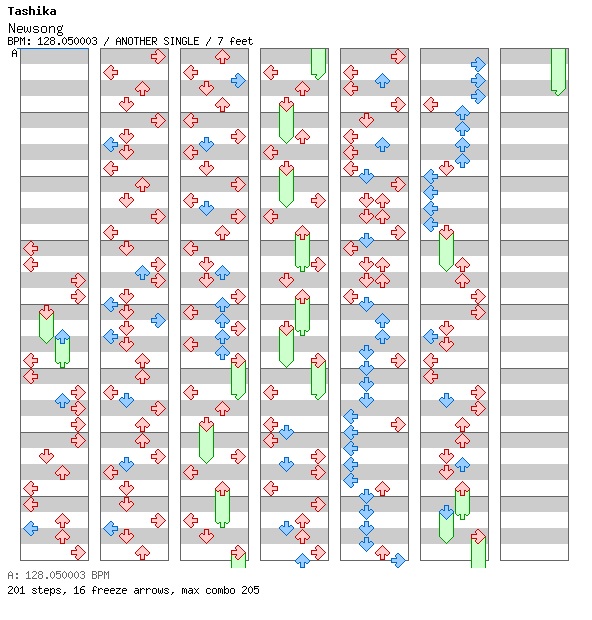 Newsong / 4 / ANOTHER