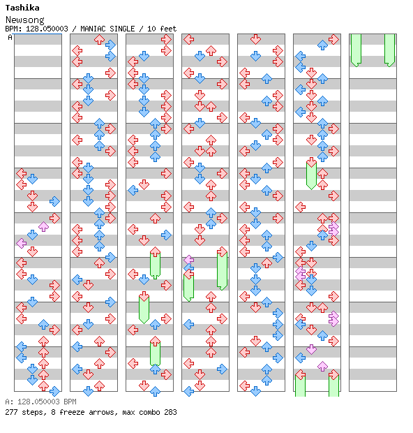 Newsong / 4 / MANIAC