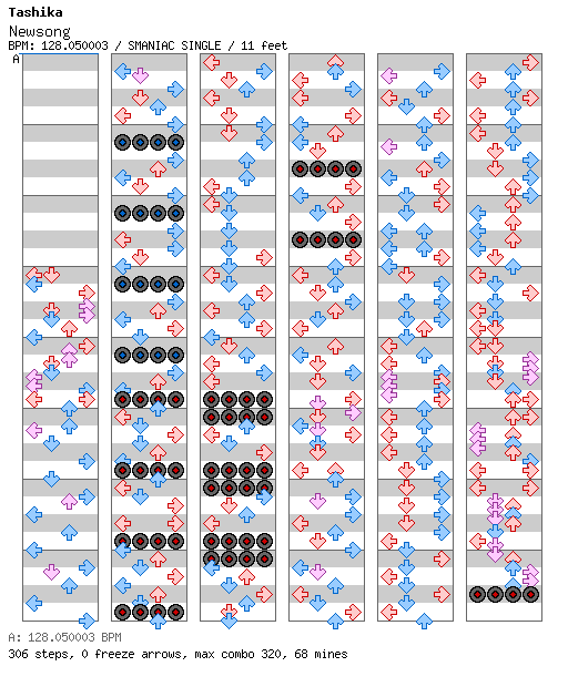 Newsong / 4 / SMANIAC