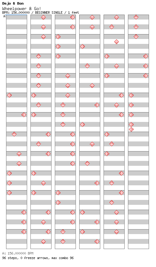 [Timing Window] - Wheelpower & Go! / 4 / BEGINNER