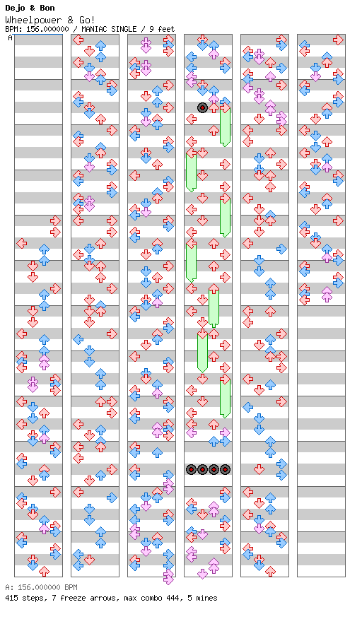 [Timing Window] - Wheelpower & Go! / 4 / MANIAC