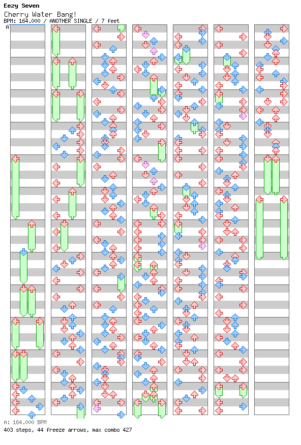 [Timing Window] - Cherry Water Bang! / 4 / ANOTHER