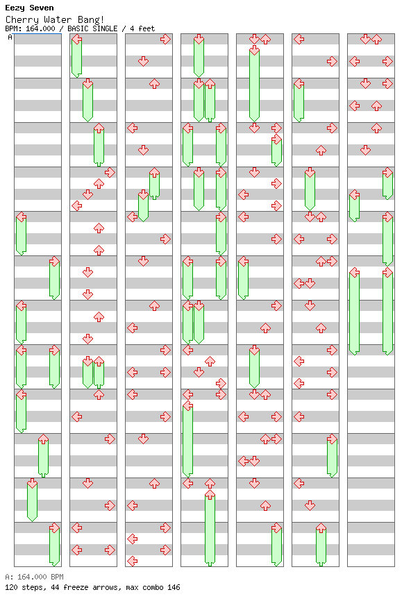 [Timing Window] - Cherry Water Bang! / 4 / BASIC