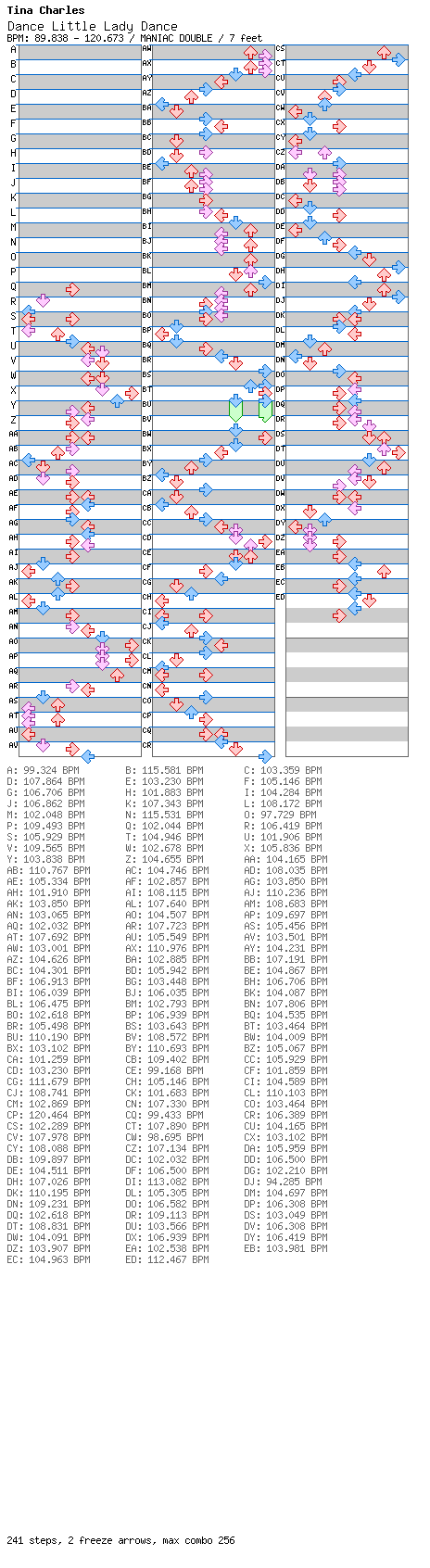[Timing Window] - Dance Little Lady Dance / 8 / MANIAC